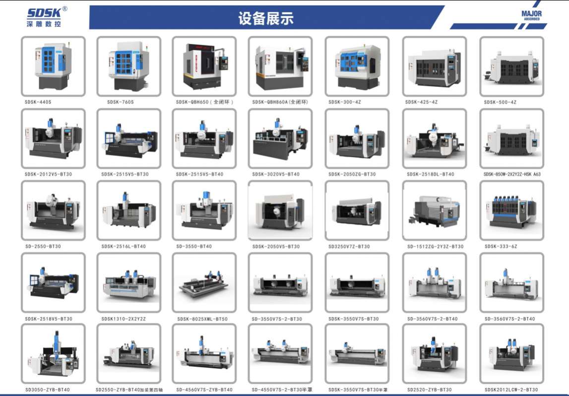 雙頭雙通道加工中心SD750S-2X2Y2Z-BT40 技術(shù)規(guī)格書