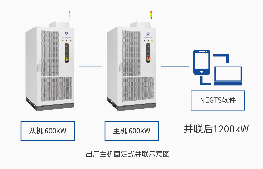 星云600kW1650V電池組工況模擬測試系統詳情三.jpg